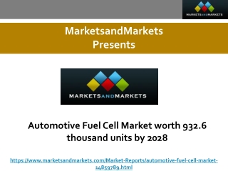 Automotive Fuel Cell Market worth 932.6 thousand units by 2028