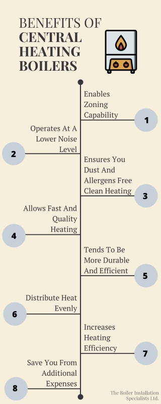 Benefits of central heating boilers