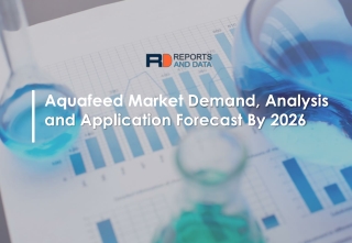 Aquafeed Market Demand, Overview and Trends To 2026