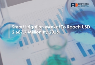 Smart Irrigation Market Application, Share Till 2027
