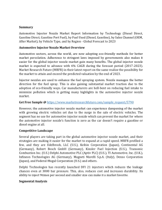 Automotive Injector Nozzle Market