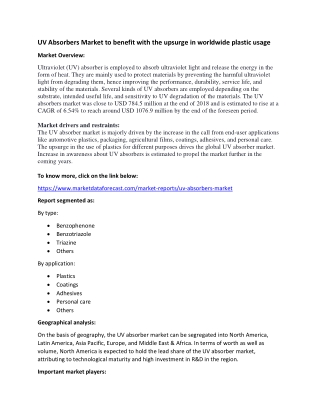 Uv absorbers market Analysis-2020