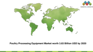 Poultry Processing Equipment Market Driving Factors and Research Report, 2020