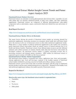 Functional Extract Market Size