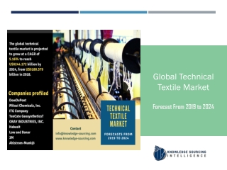 Global Technical Textile Market to be Worth US$244.172 billion by 2024