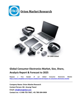 Global Consumer Electronics Market Size, Industry Trends, Share and Forecast 2019-2025