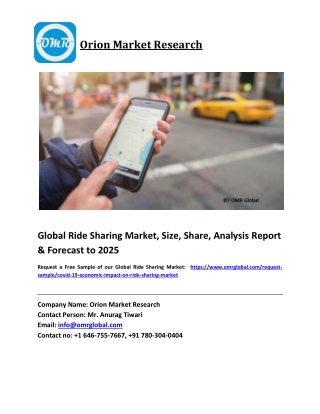 Global Ride Sharing Market Size, Industry Trends, Share and Forecast 2019-2025