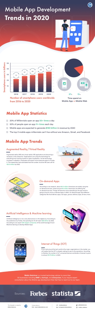 Top Enterprise Mobile App Development Trends 2020