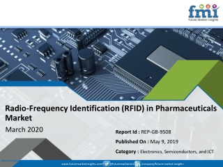 Radio-Frequency Identification (RFID) in Pharmaceuticals Market will Register a CAGR of 10% through 2029