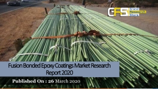 Fusion Bonded Epoxy Coatings Market Research Report 2020