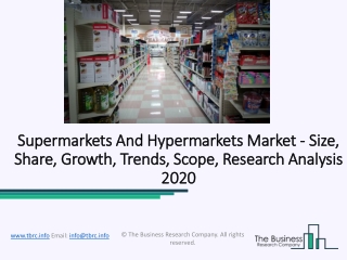 Supermarkets And Hypermarkets Market 2020 will Generate New Growth Opportunities