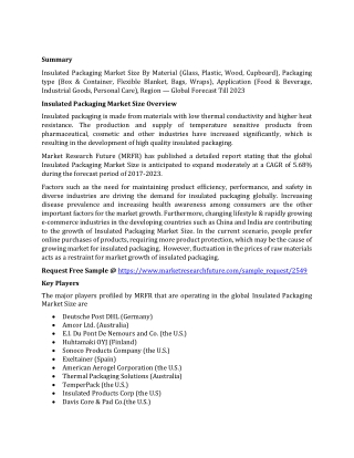 Insulated Packaging Market Size