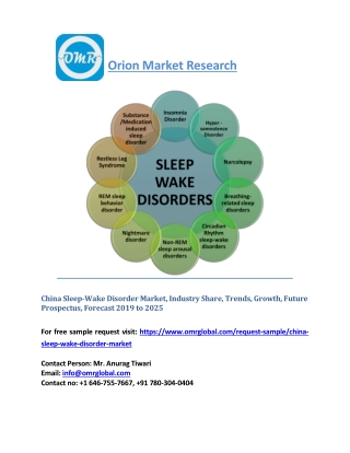 China Sleep-Wake Disorder Market Growth, Size, Opportunity, Share and Forecast 2019-2025