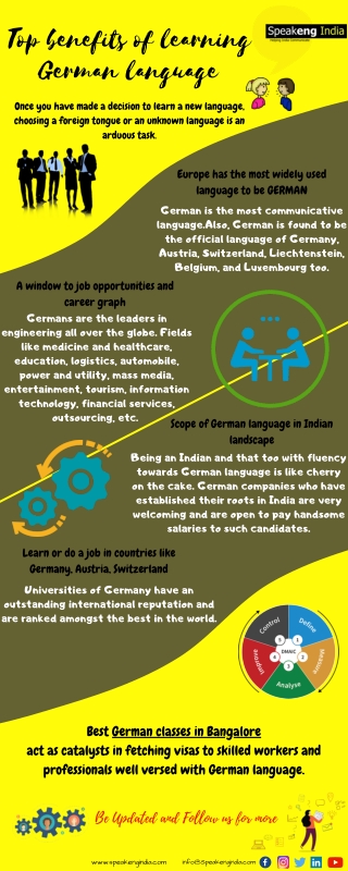 Top benefits of learning German language