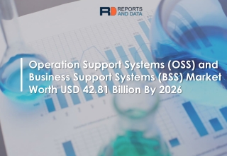 Operation Support Systems (OSS) and Business Support Systems (BSS) Market Worth USD 42.81 Billion By 2026