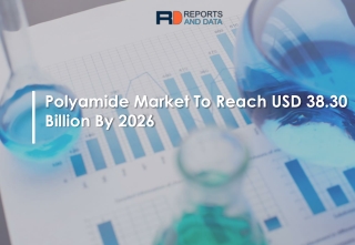 Polyamide Market Growth and Future Forecasts to 2026