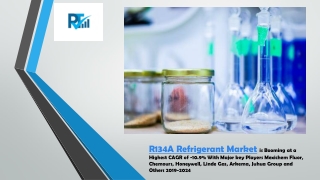 R134A Refrigerant Market is Booming at a Highest CAGR of -10.9% With Major key Players Mexichem Fluor, Chemours, Honeywe