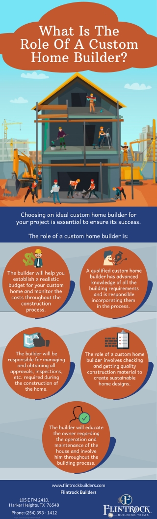 What Is The Role Of A Custom Home Builder