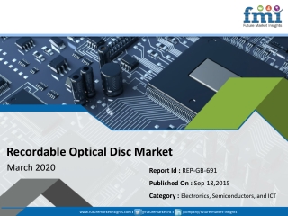 Recordable Optical Disc Market will reach at a CAGR of -3.6% from 2019 to 2029