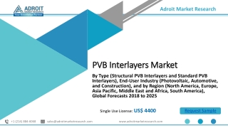 Global PVB Interlayers Market Size, Share & Industry Forecast 2019-2025