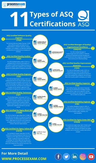 Select the Right ASQ Certification for You