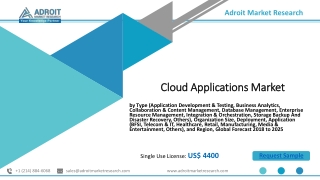 Cloud Applications Market Share, Industry Size report Forecast 2025