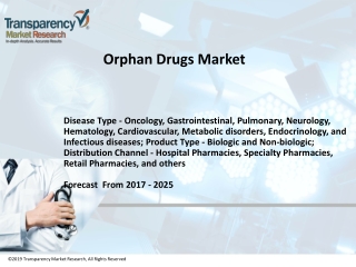 Orphan Drugs Market is projected to increase at a CAGR of 12.10% during 2017 to 2025