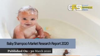 Baby Shampoo Market Research Report 2020