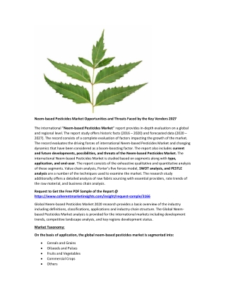 Neem-based Pesticides Market