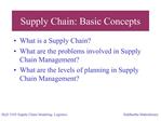 Supply Chain: Basic Concepts