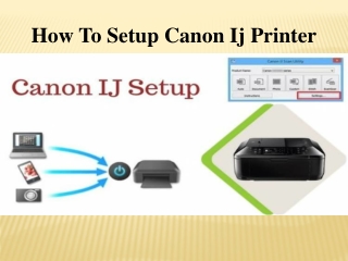 How to setup canon ij printer