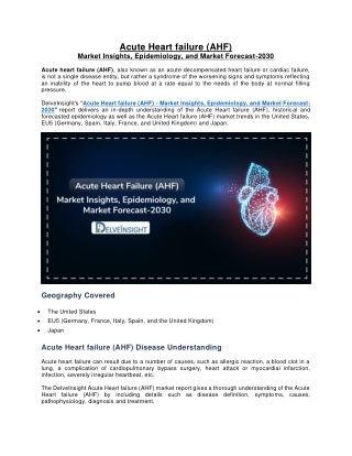 Acute Heart Failure Market