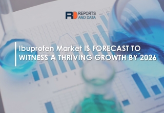 Ibuprofen Market Global Industry Analysis and Opportunity Assessment 2019-2026