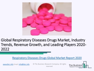 Global Respiratory Diseases Drugs Market Report Trends, Growth and Revenue To 2022