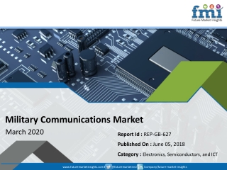 Military Communications Market Poised to Register 9.9% CAGR through 2028