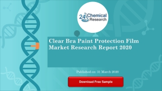 Clear Bra Paint Protection Film Market Research Report 2020