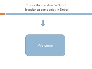 Importance of Arabic to English Translation in Dubai