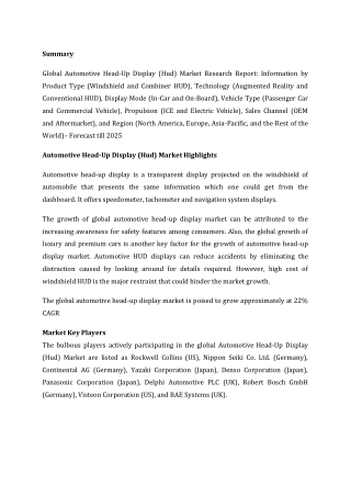 Automotive Head-Up Display (Hud) Market