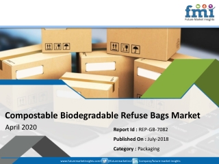 Latest report on global Compostable Biodegradable Refuse Bags Market by FMI