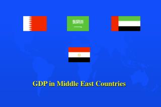 GDP in Middle East Countries