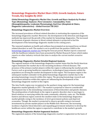 Hematology Diagnostics Market Share 2020, Growth Analysis, Future Trends, Key Insights By 2023