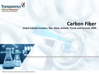 Carbon Fiber Market 2026 | Industry Outlook, Growth, Trends and Forecast