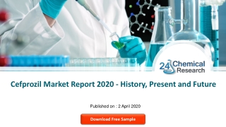 Cefprozil Market Report 2020 History, Present and Future