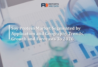 Soy Protein Market Analysis, Size, Shares and Key Players with its types and Applications