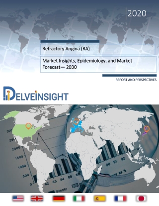 Refractory Angina Market Size  Share