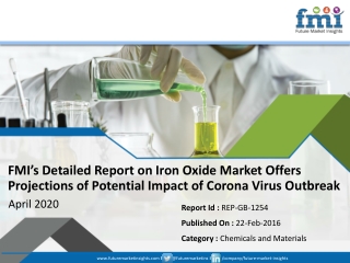 Iron Oxide Market Sales to Flatten Due to COVID-19 Pandemic; Key Market Players to Redesign Developmental Strategies