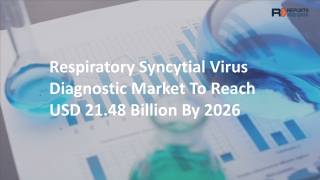 Respiratory Syncytial Virus Diagnostic Market : focuses on companies, opportunities, market size, growth, revenue & for