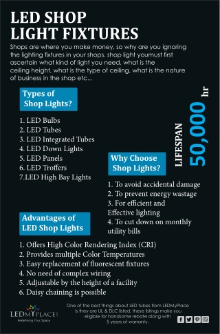 What is LED Shop Lights Fixtures?