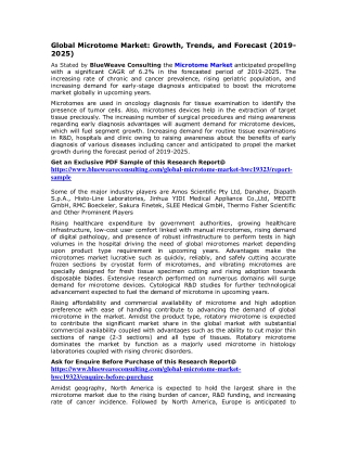 Microtome Market Report Analysis, Type, Demand and Growth Opportunities by BlueWeave Consulting