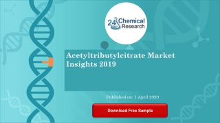 Acetyltributylcitrate Market Insights 2019